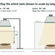 Diagram, to scale by height: a 16-inch 40-gallon breeder with a Mega-Ray 100W on a lamp stand at 15 inches, beside a 24-inch 4×2×2 enclosure with a Mega-Ray 160W in a ceramic dome on the lid at 20 inches.