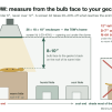 Cross-section of a 36 by 18 by 18 inch leopard gecko enclosure with a Mega-Ray 70W in a dome over the warm hide, 8 to 10 inches from the bulb face to the gecko's back, and a 12 inch tall tank crossed out as too close